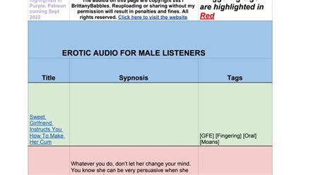 All My Links Audio Masterlist Commission Details